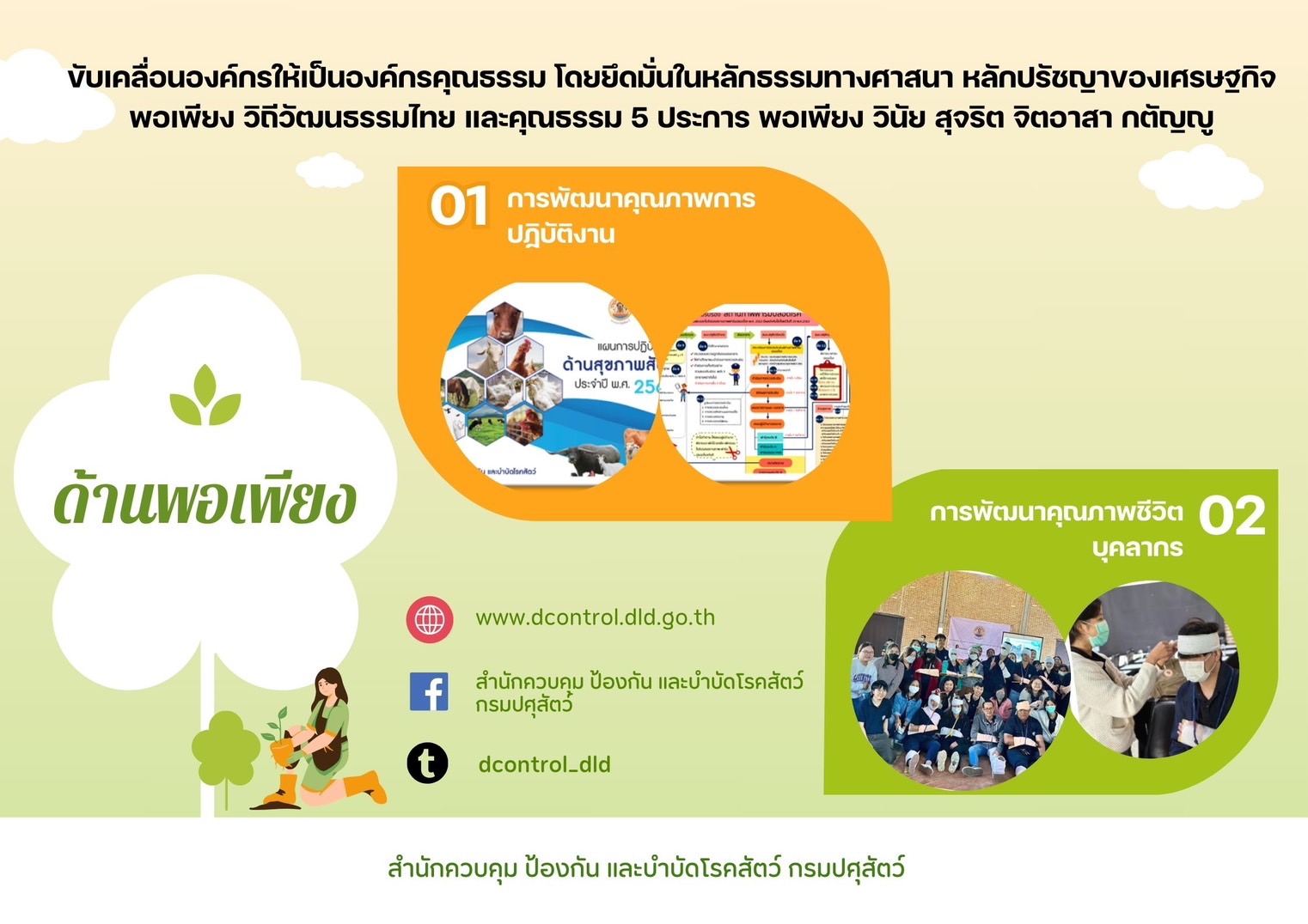 ขับเคลื่อนองค์กรให้เป็นองค์กรคุณธรรม โดยยึดมั่นในหลักธรรมทางศาสนา หลักปรัชญาของเศรษฐกิจพอเพียง วิถีวัฒนธรรมไทย และคุณธรรม 5 ประการ พอเพียง วินัย สุจริต จิตอาสา กตัญญู