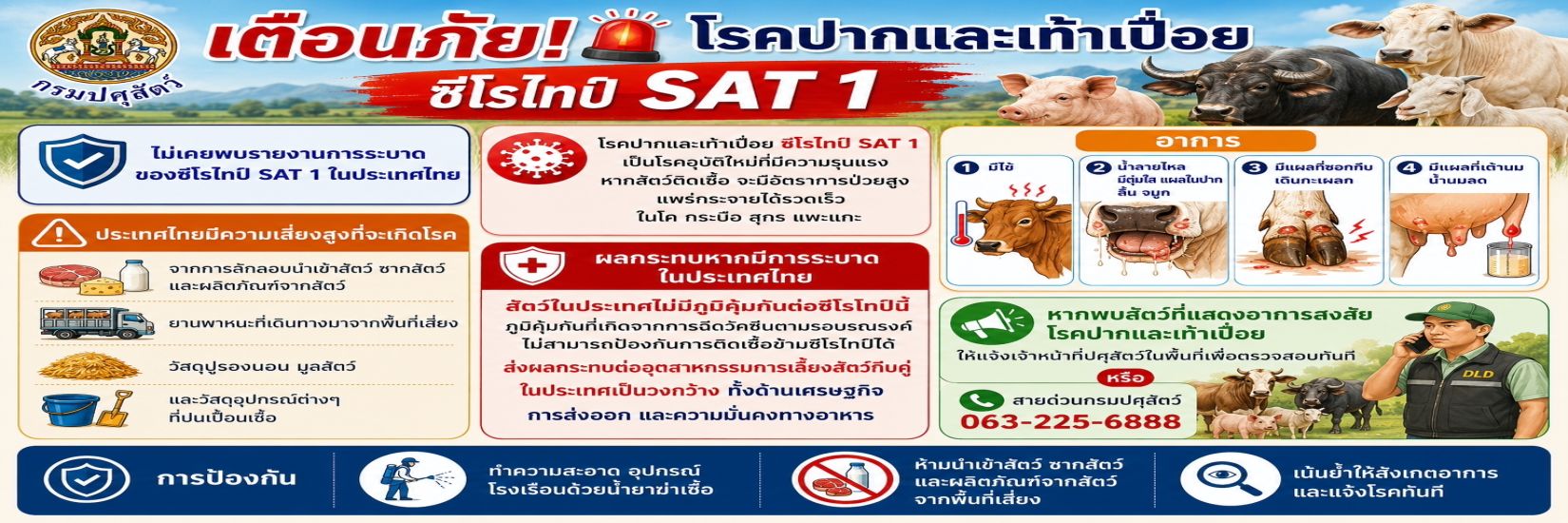 เตือนภัย โรคปากและเท้าเปื่อย ซีโรไทป์ SAT1