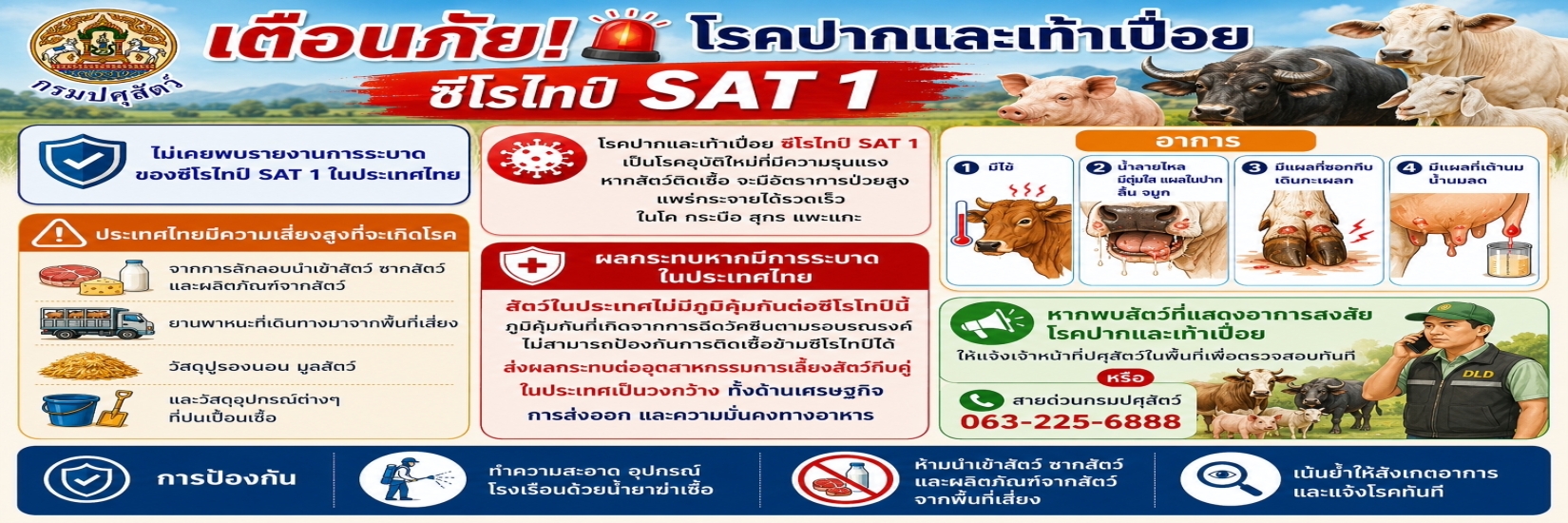 เตือนภัย โรคปากและเท้าเปื่อย ซีโรไทป์ SAT1
