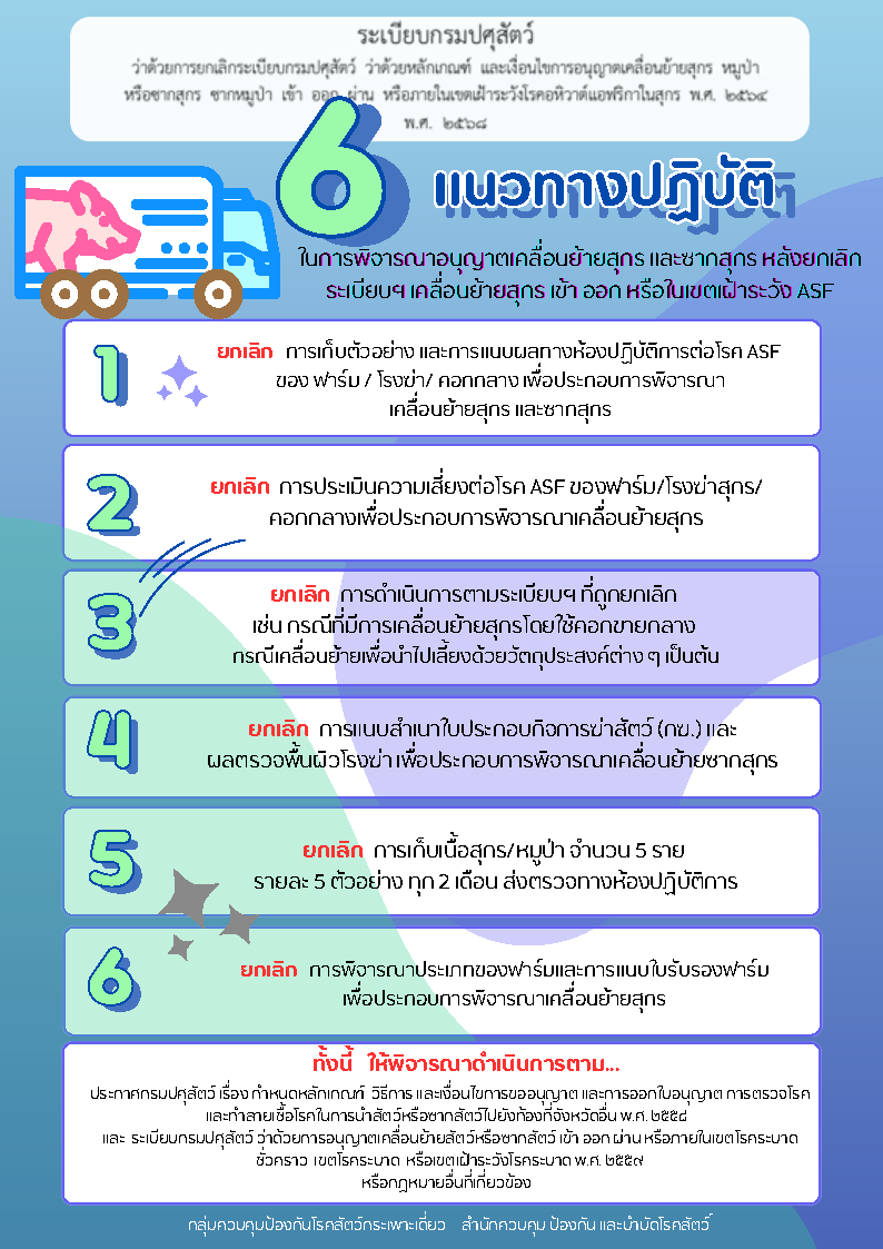 naewthang ptibati ni kar kheluxn yay su kr hla