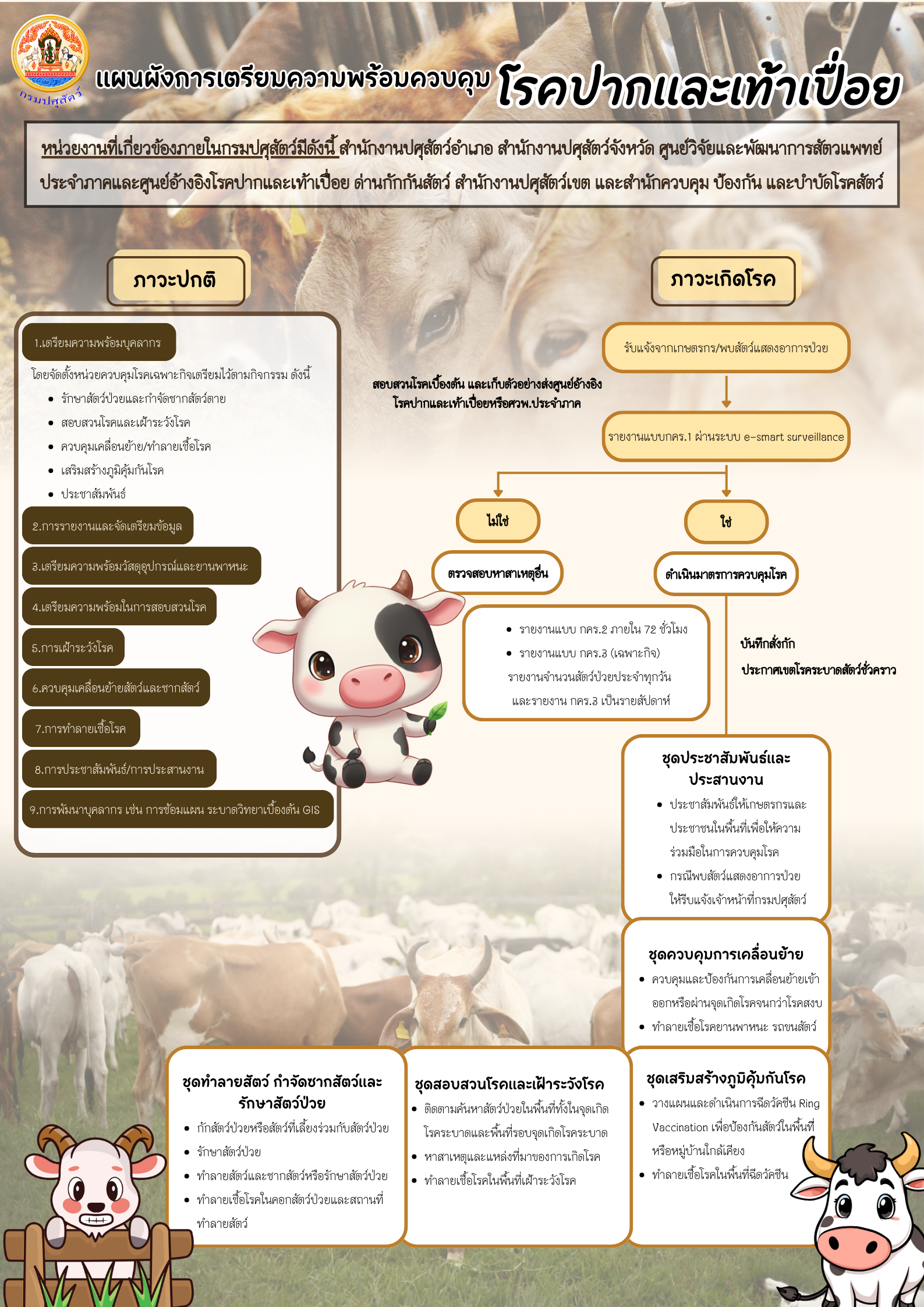 rokh pak laea thea peuxy