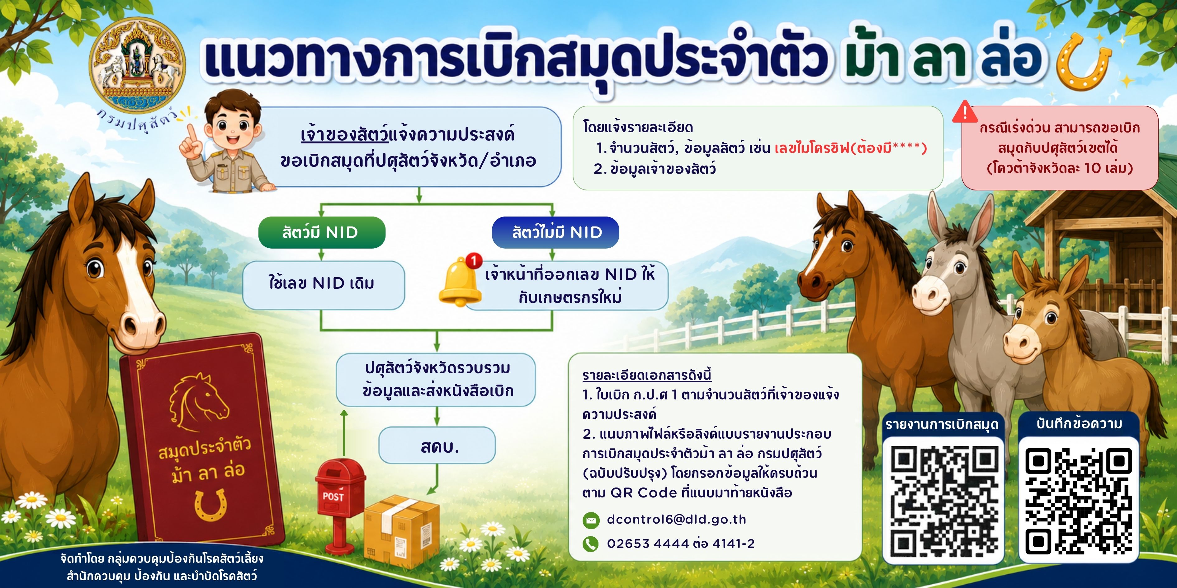 จัดทำโดย_กลุ่มควบคุมป้องกันโรคสัตว์เลี้ย1.jpg