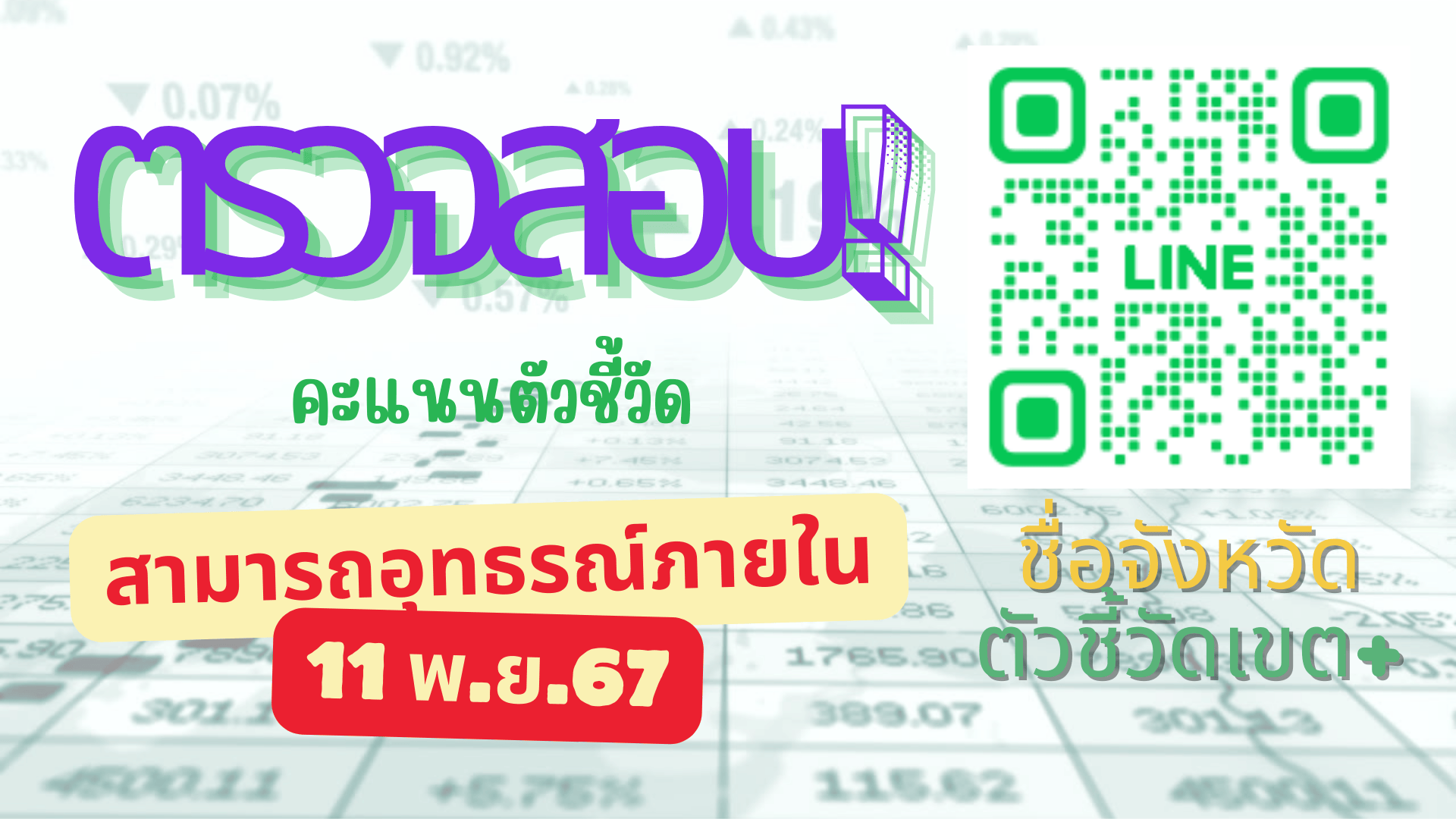 ตรวจสอบตัวชี้วัดรายบุคคลของหัวหน้าส่วนราชการ ที่ต่ำกว่าระดับกรม รอบ2/2567